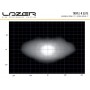 copy of LAZER LAMPS Grille-Kit FIAT Ducato 2022+ Triple-R 750 G2