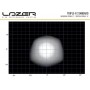 LAZER LAMPS Triple-R 24