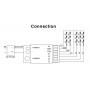 RGB-CCT Controller 2.4Ghz RF WiFi