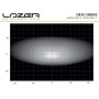 LAZER LAMPS Ranger 2016+ Unterer Grillkit Linear18