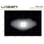 LAZER LAMPS Grille-Kit TOYOTA Hilux Invincible X  (2021+) Triple-R 750 Elite G2